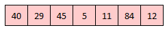 An array in Java