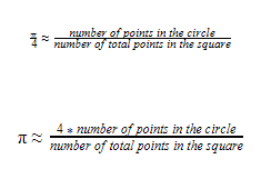 How to estimate the value for Pi