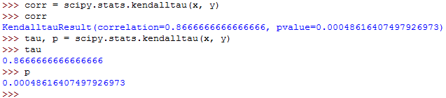 Kendall's tau calculated with SciPy