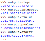 Many different correlation coefficients