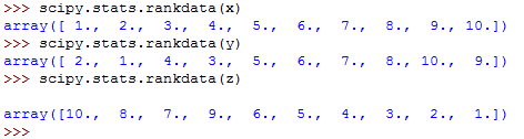 Ranking data with SciPy