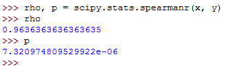 Rho calculated with scipy