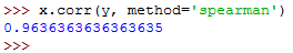 Spearman's correlation coeffcient