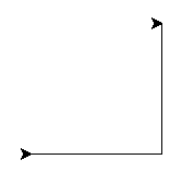 Python `turtle` moving backwards 120 units