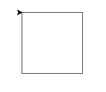 Forming a square with Python turtle