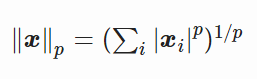 The p-norm of linear algebra