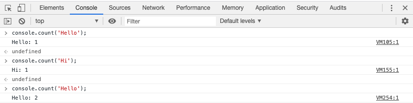 An example of the console.count method in JavaScript