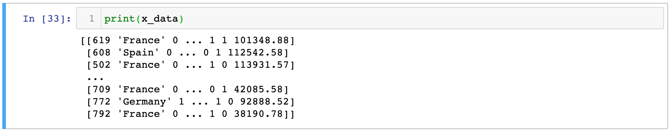 Our x_data variable with the Geography column modified