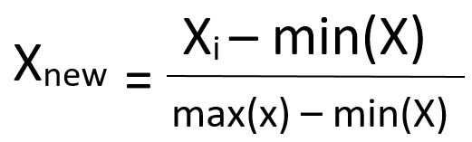 Feature scaling normalization equation