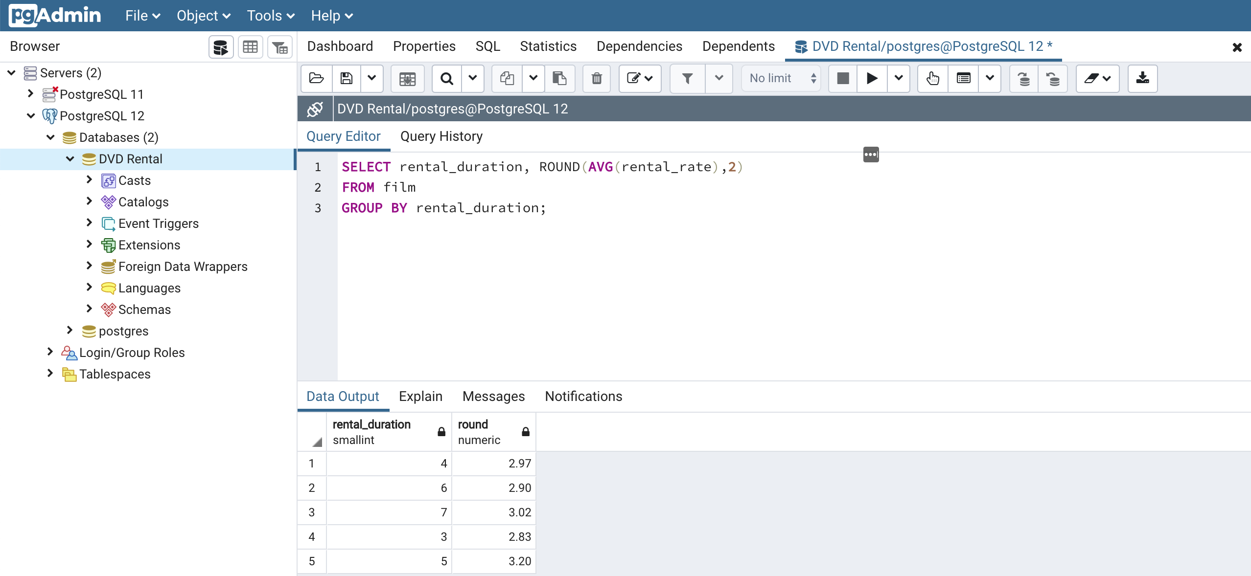 Example of the SQL AVG Function Used With GROUP BY