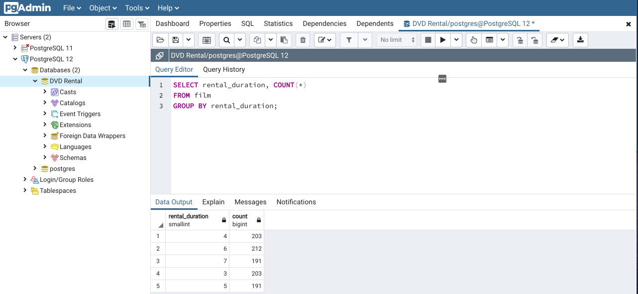 Example of the SQL COUNT Function Used With GROUP BY